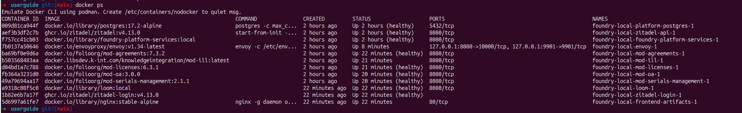 Docker Desktop showing the local Foundry container set for Lattice, Loom, Envoy, Zitadel, platform services, Postgres, and the active FOLIO module backends.