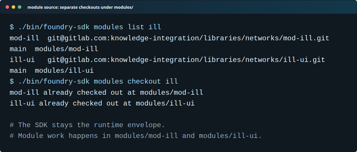 Terminal output listing the ILL backend and UI module source repositories under the SDK modules directory.