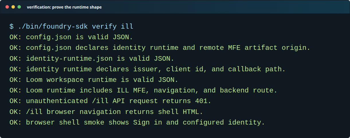 Terminal output from foundry-sdk verify ill showing the ILL runtime checks passing.
