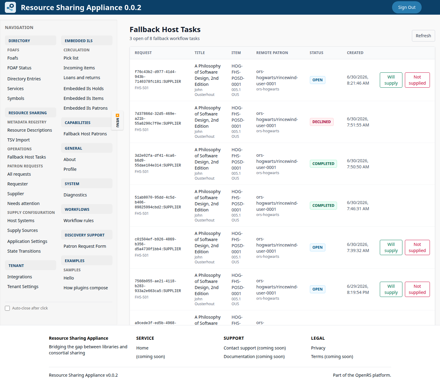 Hogwarts ORS-Appliance Fallback Host task queue showing an open supplier request with Will supply and Not supplied buttons.